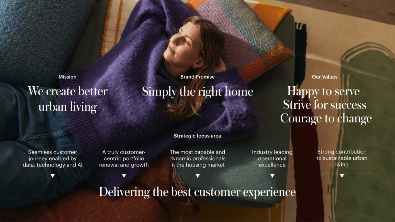 Kuvassa sohvalla makaava nainen, joka katsoo ikkunasta ulos. Kuvan päällä strategiatekstiä.